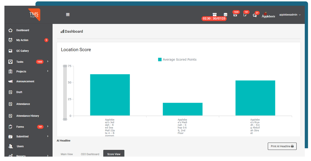 Dashboard Preview